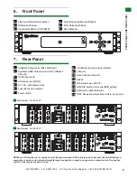 Предварительный просмотр 5 страницы Wyrestorm MX-0606-PP Instruction Manual