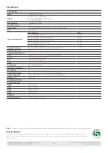 Preview for 4 page of Wyrestorm MX-0808-H2A-MK2 Quick Start Manual