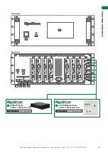 Предварительный просмотр 5 страницы Wyrestorm MX-0808-HDBT Instruction Manual