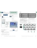 Предварительный просмотр 5 страницы Wyrestorm MX-0816-HDBT Instruction Manual