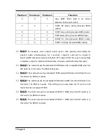 Предварительный просмотр 13 страницы Wyrestorm MX0404-HDC Operating Instructions Manual