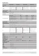 Preview for 4 page of Wyrestorm MXV-0404-H2A-KIT Quick Start Manual