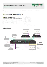 Wyrestorm MXV-0408-H2A Quick Start Manual preview