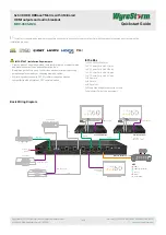 Preview for 1 page of Wyrestorm MXV-0606-H2A Quick Start Manual