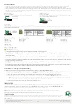 Preview for 2 page of Wyrestorm NetworkHD 100 series Quick Start Manual