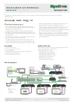 Предварительный просмотр 1 страницы Wyrestorm NetworkHD 400 series Quick Start Manual