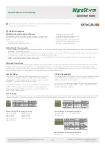 Preview for 1 page of Wyrestorm NetworkHD NHD-CTL-PRO Quick Start Manual