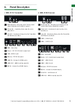 Preview for 5 page of Wyrestorm NetworkHD NHD-IP-RX Instruction Manual