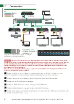 Preview for 6 page of Wyrestorm NetworkHD NHD-IP-RX Instruction Manual