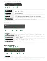 Preview for 8 page of Wyrestorm NHD-000-CTL Installation Manual