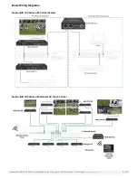 Preview for 12 page of Wyrestorm NHD-000-CTL Installation Manual