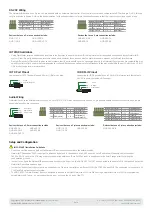 Preview for 2 page of Wyrestorm NHD-400-RX Quick Start Manual