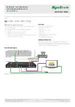 Wyrestorm RX-70-4K-SCL Quick Start Manual preview