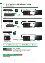 Preview for 6 page of Wyrestorm RX-70-IR-POH Instruction Manual