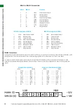 Preview for 8 page of Wyrestorm RX-70-IR-POH Instruction Manual