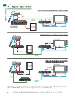 Preview for 6 page of Wyrestorm RX-70-PP Instruction Manual