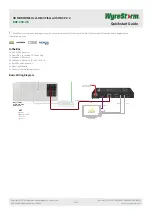 Wyrestorm RXF-300-4K Quick Start Manual preview