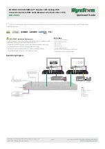 Wyrestorm RXV-35-SCL Quick Start Manual preview