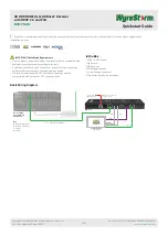 Preview for 2 page of Wyrestorm RXV-70-4K Quick Start Manual