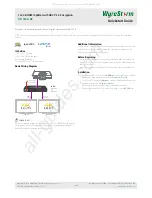 Wyrestorm SP-0102-H2 Quick Start Manual preview