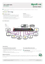 Wyrestorm SP-0108-SCL Quick Start Manual preview