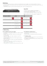 Предварительный просмотр 3 страницы Wyrestorm SP-0208-HDBT-H2 Quick Start Manual