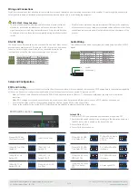 Preview for 2 page of Wyrestorm SP-618 Quick Start Manual