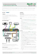 Предварительный просмотр 1 страницы Wyrestorm SW-0402-MV-HDBT Quick Start Manual