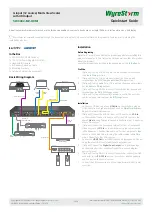 Wyrestorm SW-0402-MV-HDMI Quick Start Manual предпросмотр