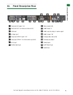 Preview for 5 page of Wyrestorm SW-1102 Instruction Manual