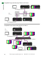 Preview for 10 page of Wyrestorm TT-KIT-4K Instruction Manual