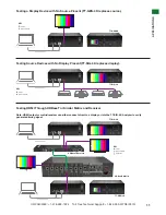 Preview for 11 page of Wyrestorm TT-KIT-4K Instruction Manual