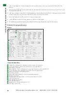 Preview for 18 page of Wyrestorm TT-KIT-4K Instruction Manual