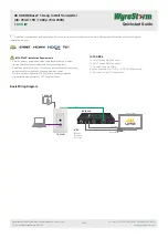 Wyrestorm TX-35-IW Quick Start Manual preview