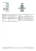 Preview for 2 page of Wyrestorm TX-35-IW Quick Start Manual