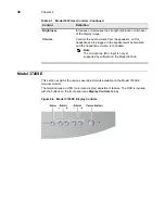 Preview for 50 page of Wyse 3230LE User Manual