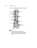 Preview for 52 page of Wyse 3315SE Reference Manual