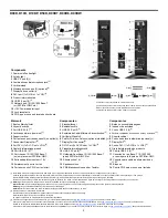 Preview for 2 page of Wyse D00D Quick Start Manual