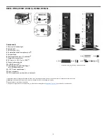 Предварительный просмотр 2 страницы Wyse D00Q Quick Start Manual