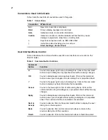 Preview for 12 page of Wyse Mobile Winterm 3820TX User Manual