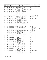 Preview for 40 page of Wyse WY-100 Maintenance Manual