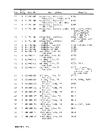 Preview for 45 page of Wyse WY-100 Maintenance Manual