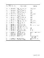 Preview for 46 page of Wyse WY-100 Maintenance Manual