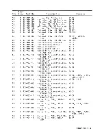 Preview for 51 page of Wyse WY-100 Maintenance Manual