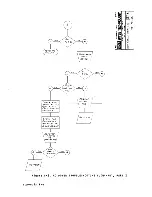 Preview for 58 page of Wyse WY-100 Maintenance Manual