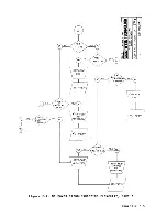 Preview for 59 page of Wyse WY-100 Maintenance Manual