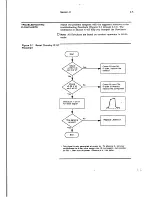 Предварительный просмотр 27 страницы Wyse WY-120 Maintenance Manual