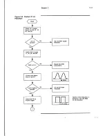 Предварительный просмотр 33 страницы Wyse WY-120 Maintenance Manual