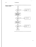 Предварительный просмотр 36 страницы Wyse WY-120 Maintenance Manual