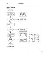 Предварительный просмотр 38 страницы Wyse WY-120 Maintenance Manual